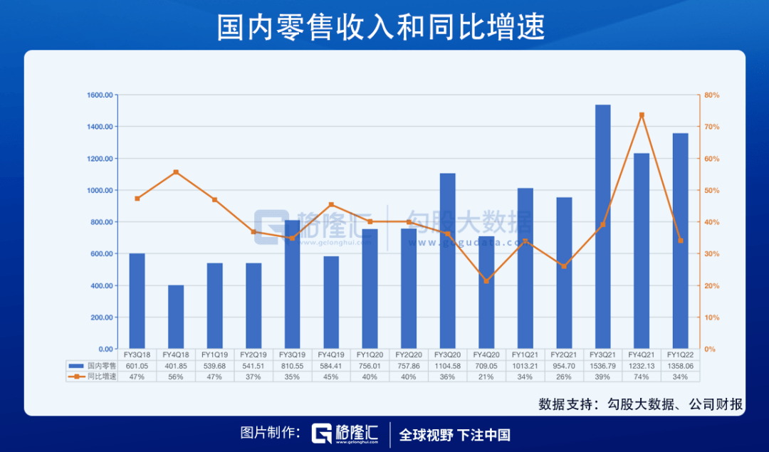 深度解读，超长期特别国债1万亿元的意义、影响与透视