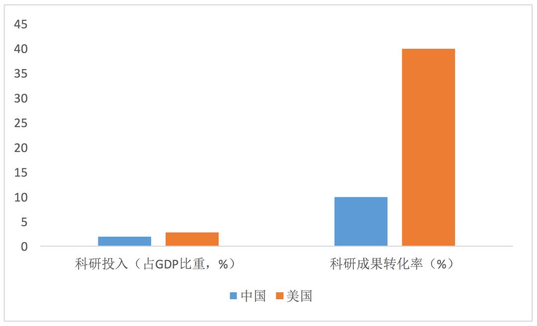 重庆要素市场化改革的探索之路